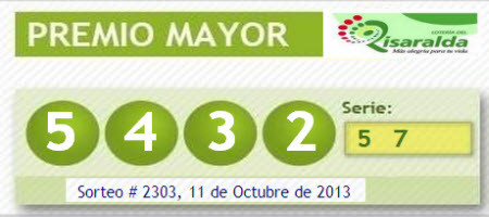 Resultado lotería de risaralda viernes 11 de octubre de 2013